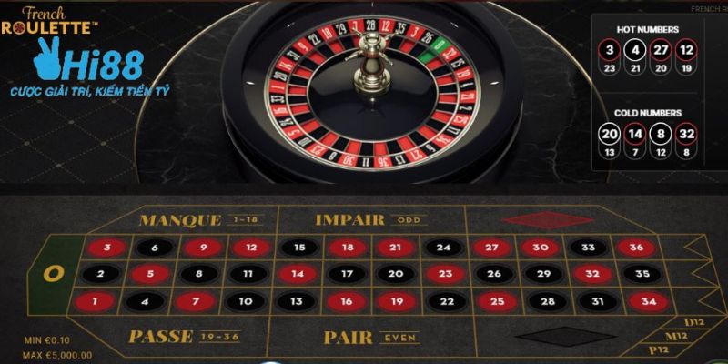cách chơi roulette Hướng dẫn chi tiết về cách chơi roulette cho tân thủ