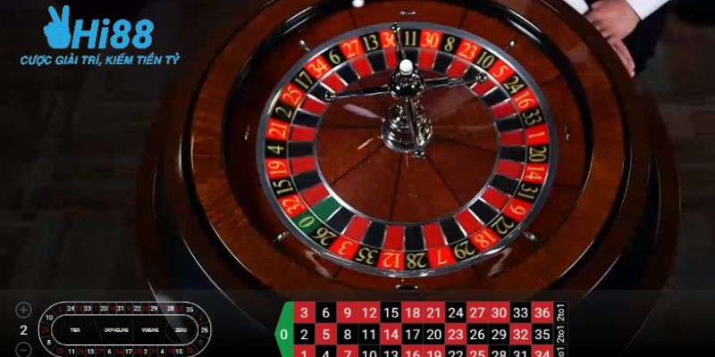 Roulette là gì Kinh nghiệm để dành chiến thắng trong Roulette là gì?