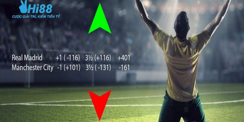 soi kèo bóng đá tài xỉu Một số kinh nghiệm soi kèo bóng đá tài xỉu bất bại từ cao thủ