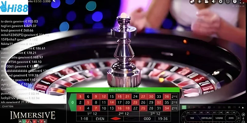 Áp dụng kinh nghiệm để xây dựng chiến thuật hiệu quả