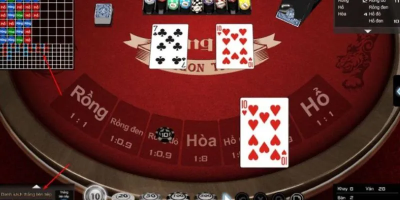 Những loại hình soi cầu rồng hổ được yêu thích