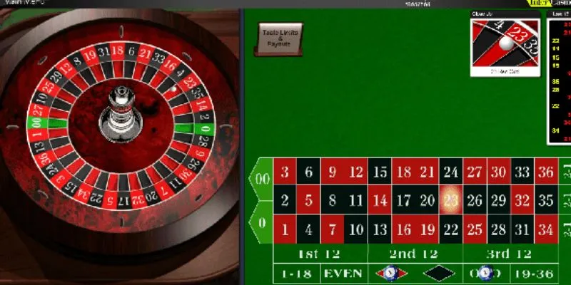 Cách thức hoạt động trong roulette