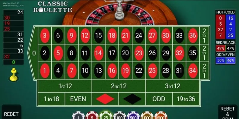 Cách chơi roulette một cách hiệu quả