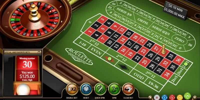 Mẹo cược roulette làm chủ bánh xe