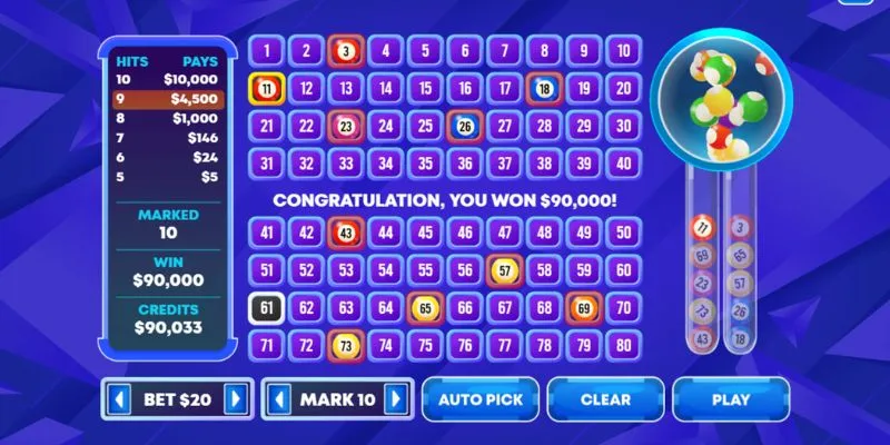 Những điều cần biết về keno